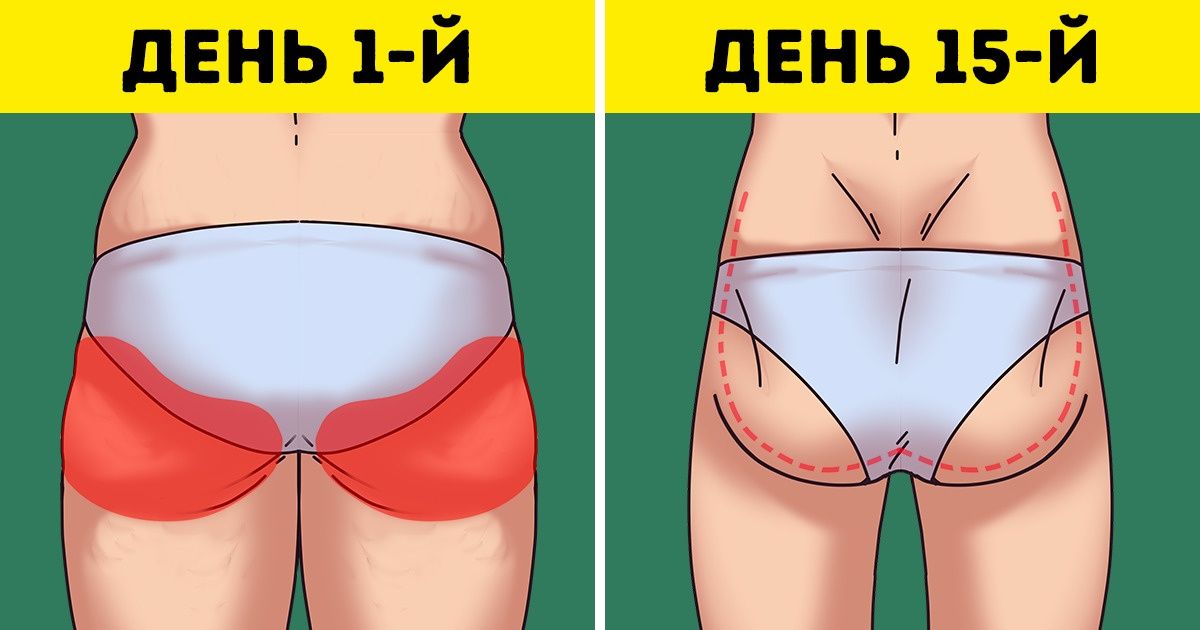 10 упражнений для ягодиц от моделей Victoria’s Secret, которые подойдут даже тем, кто никогда не качал попу