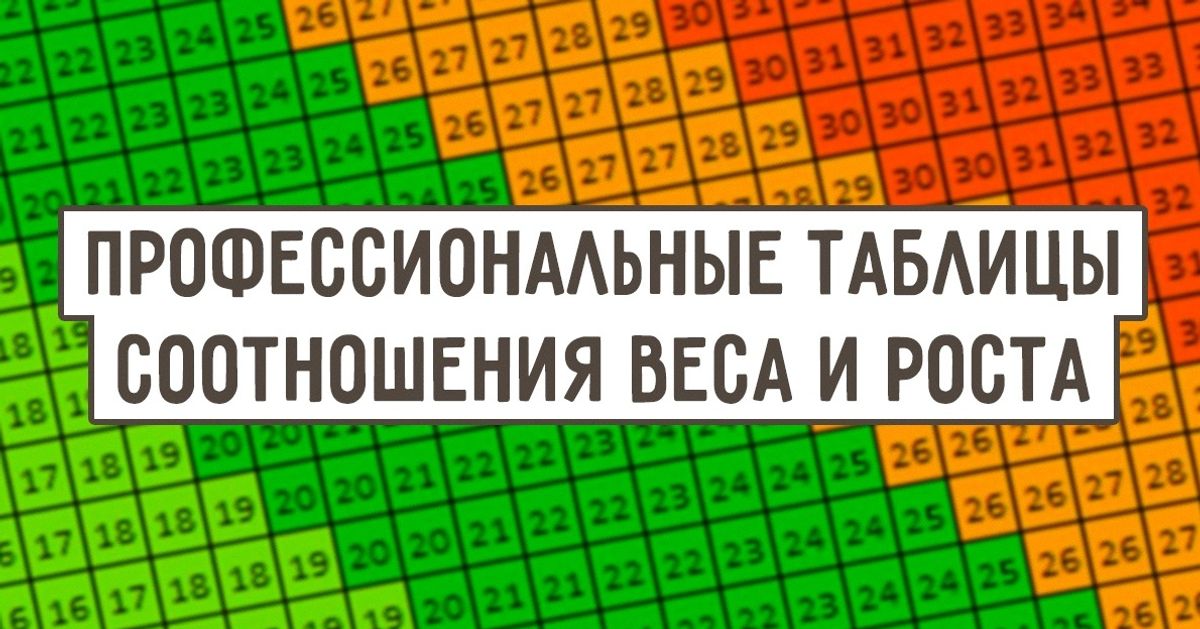 Профессиональные таблицы соотношения веса и роста