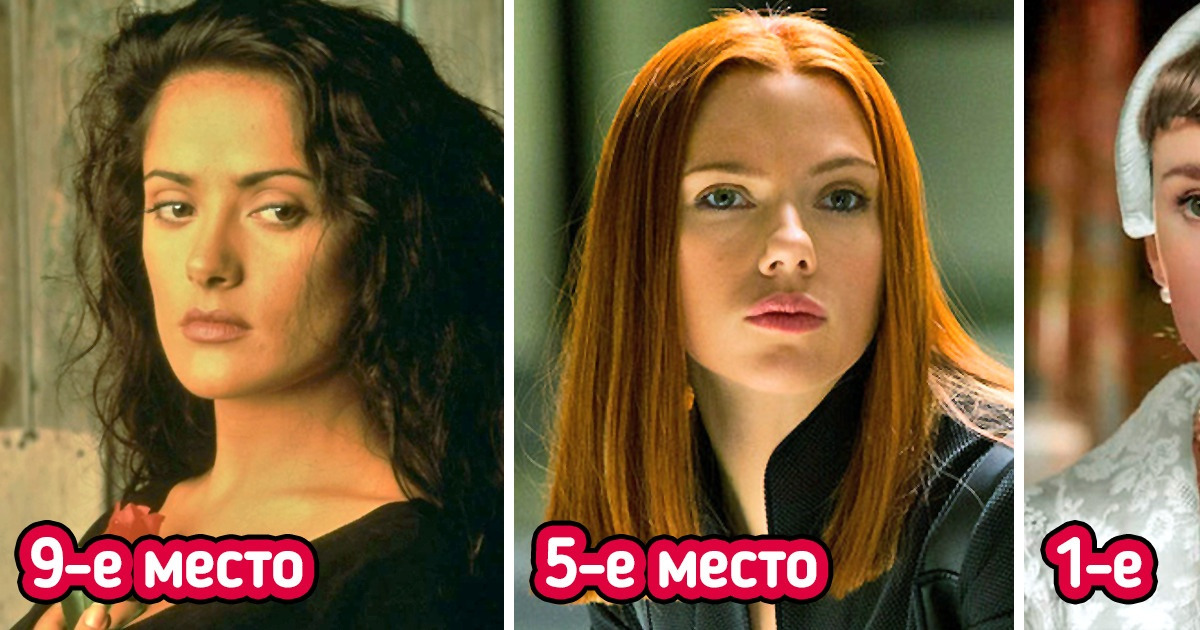 10 самых красивых женщин всех времен