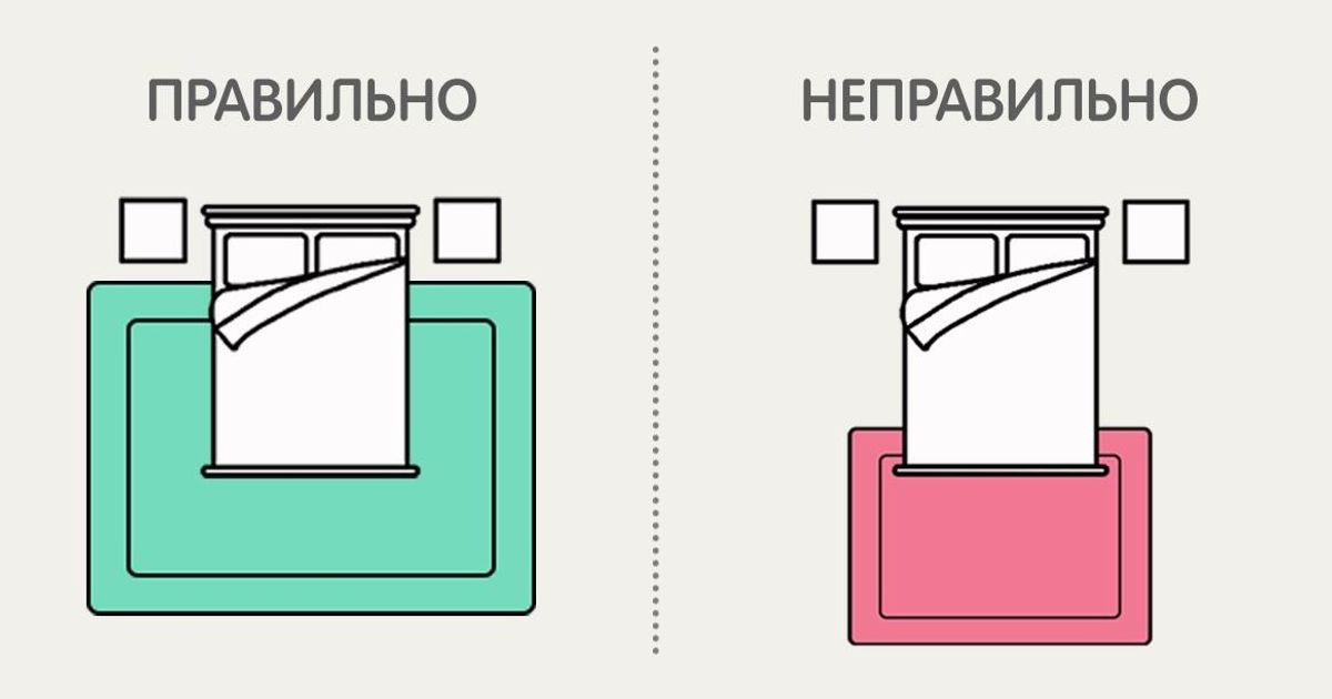 18 простых и недорогих идей, чтобы квартира выглядела шикарно