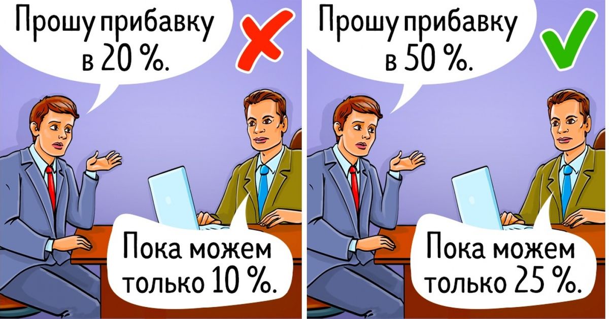 Как договориться с кем угодно и о чем угодно, сохранив хорошую репутацию