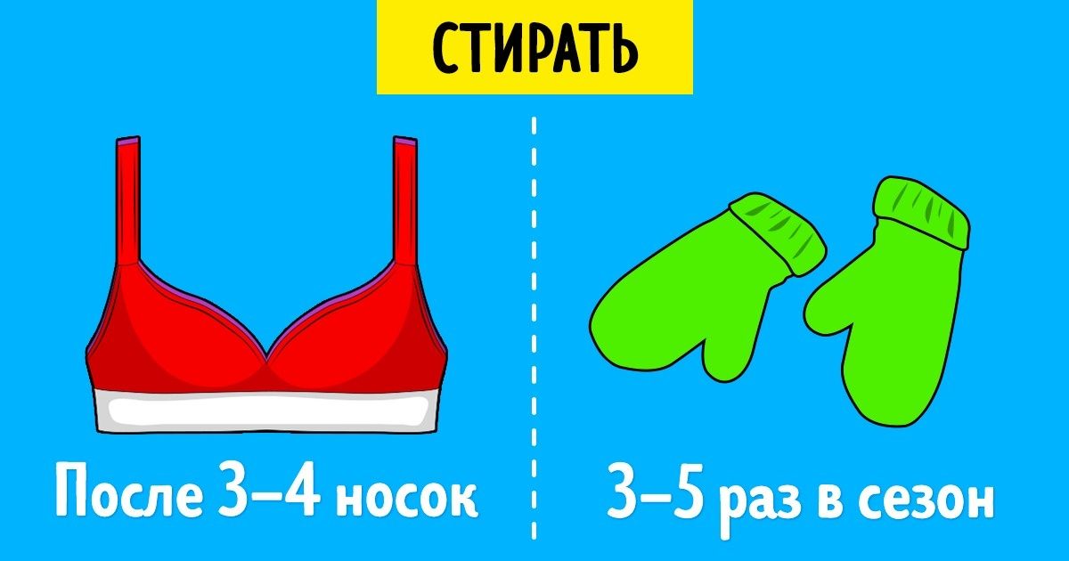 7 таблиц, с которыми уборка в доме перестанет быть чем-то страшным