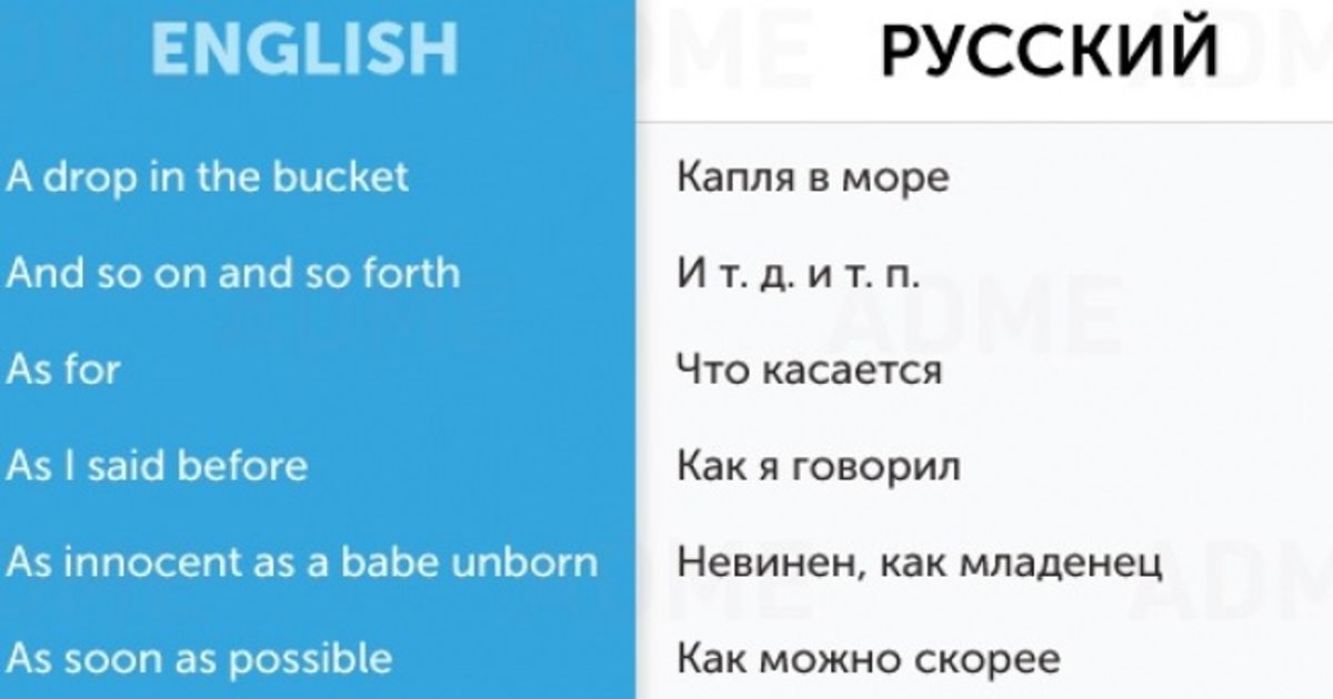 80 полезных фраз, чтобы поддержать диалог на английском