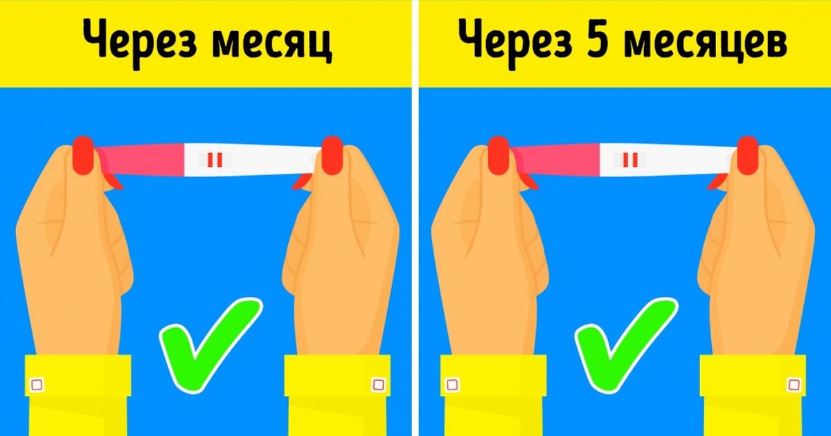 10 заблуждений о женском здоровье, которые могут привести к плачевным последствиям